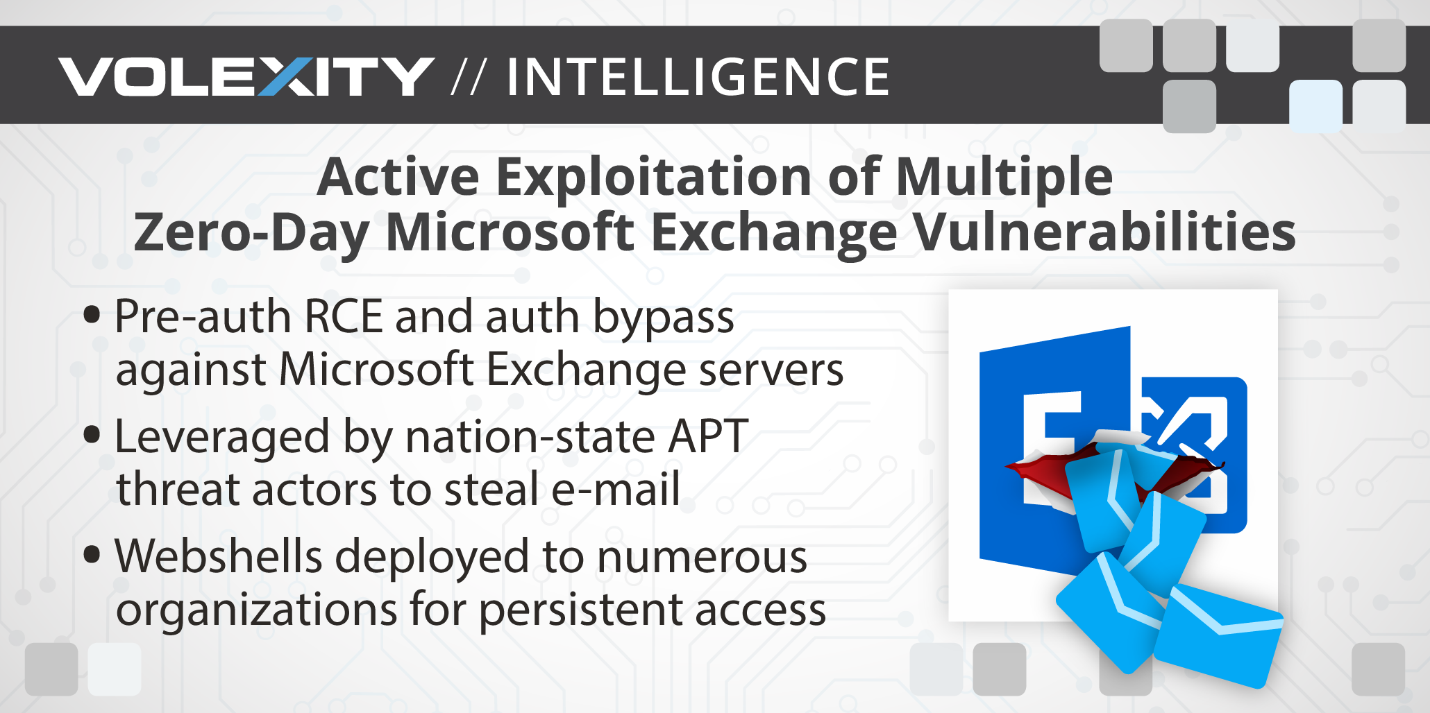 Operation Exchange Marauder: Active Exploitation of Multiple Zero-Day  Microsoft Exchange Vulnerabilities